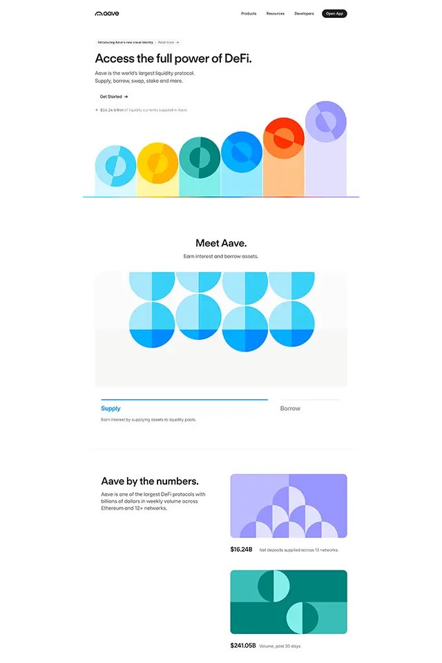 Aave landing page