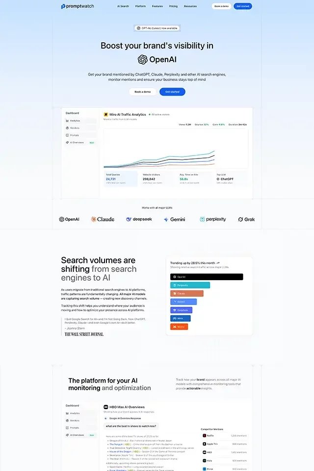Promptwatch landing page